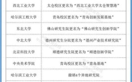 无锡学院是985还是211