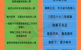 养一辆十万的车需要月薪多少？这个数才够(购车一辆费用月薪开支)
