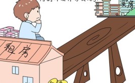 压力大到难以置信?(房价让人房子压力买了)