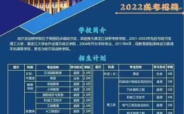 本科第二学历怎么报考