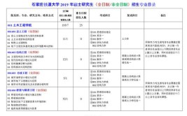 研究生单独考试招生是什么意思