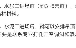 照着买一个螺丝帽都不少(螺丝帽装修清单时间表人手)
