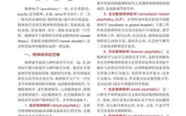 精神病医生学什么专业