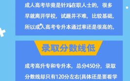 成人提高学历的正规途径有哪些