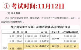 一分钟带你了解如何参加心理咨询师考试
