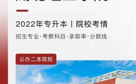 湖北理工学院专科和本科在一个校区吗