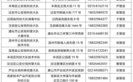 “滴血寻亲”天津各采集点公布(采集地址电话静海公安机关)