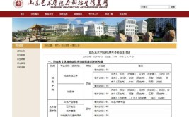 山东艺术学院有哪些学院？