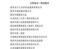 2022年江苏省五一劳动奖和江苏省工人先锋号拟表彰对象公示(股份有限公司有限公司集团有限公司分公司车间)