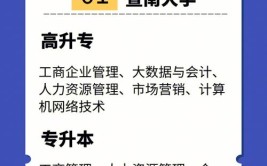 成考选工商管理还是行政管理
