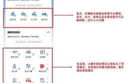 这4个部件要好好检查，以免出现问题(水淹检查汽车部件大灯)
