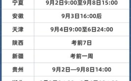 一建考试来了福州考区注意疫情防控重要提醒