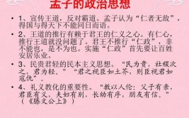 孟子的思想是什么