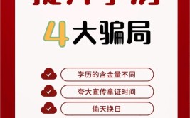 提升学历报名有什么条件？
