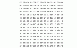 0到9三位数组合有多少