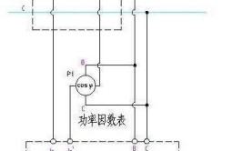 弱电人必知的电工知识(电路电压线圈照度功率因数)