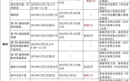 广西2024艺术统考/联考准考证打印时间