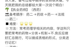 执业药师一年可以考几次