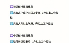 碳排放管理师统一报名入口以及报名材料