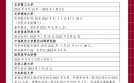 24考博还可以捡漏的院校汇总北京地区