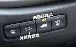 二者的区别老司机都不一定懂(循环空调备胎空气什么时候)