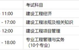 一级建造师属于几级职业资格