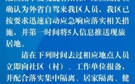 涉及这些地方！黑龙江多地紧急寻人(轨迹疾控中心疫情超市发热)