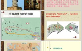 张骞出使西域的原因是什么