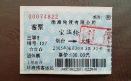 烟台公布十大“打假”案例 市民可拨打12365投诉s(投诉执法人员电梯监督管理局市民)