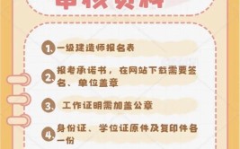 一建是考前审核还是考后审核