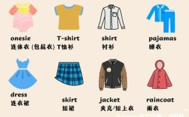 收拾衣服的单词怎么写