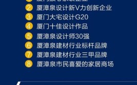 一条3分钟的视频讲明白 装修公司装企怎么打造IP(定位视频的是明白客户)