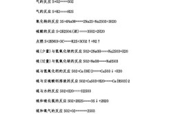 硫在空气中燃烧的化学方程式