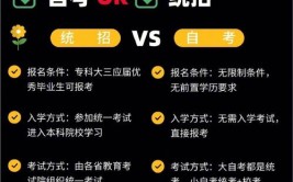 自考专升本和统招专升本区别是什么?