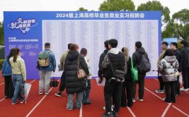 高校毕业生奉贤青浦专场招聘会职等你来