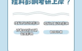 大学期末考试不及格算挂科吗