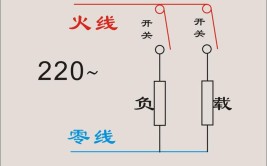值得收藏(接线开关年老图解布局)
