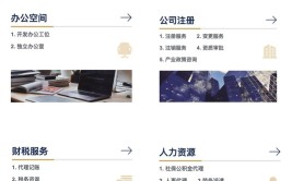 “创业服务进企业活动”开启—走进鸣耀汽车玻璃(创业活动服务汽车玻璃企业)