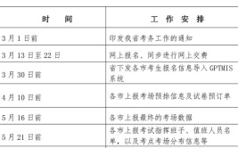 二建报名时间和报名入口 二级建造师考试时间越来越近了