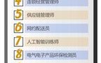 16个新职业发布新领新机遇