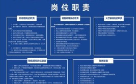汽车行业岗位有哪些(汽车行业负责岗位汽车工作)