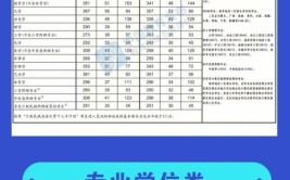 河北师范大学在职研究生考试时间是什么时候？