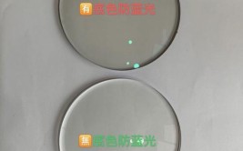 镜片松解决方法(镜片塑料圆柱卡子白色)