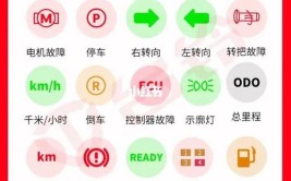 如何制服一辆自动驾驶故障车？按这几步走可以救命(驾驶一辆几步救命故障)