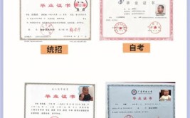成人教育大专多久可以拿证 要几年