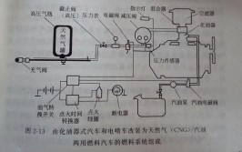 秒懂工作原理(工作原理高质量汽车燃烧室数字化)