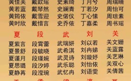 宝宝起名三个字 唯美带解释的宝宝名字介绍(宝宝名字解释姓氏起名)