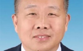 长春市市管干部任职前公示公告(汉族曾任中共党员副主任)