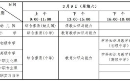 江苏省考教师资格证需要什么条件