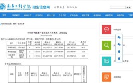 2024年湖南公办本科大学有哪些
